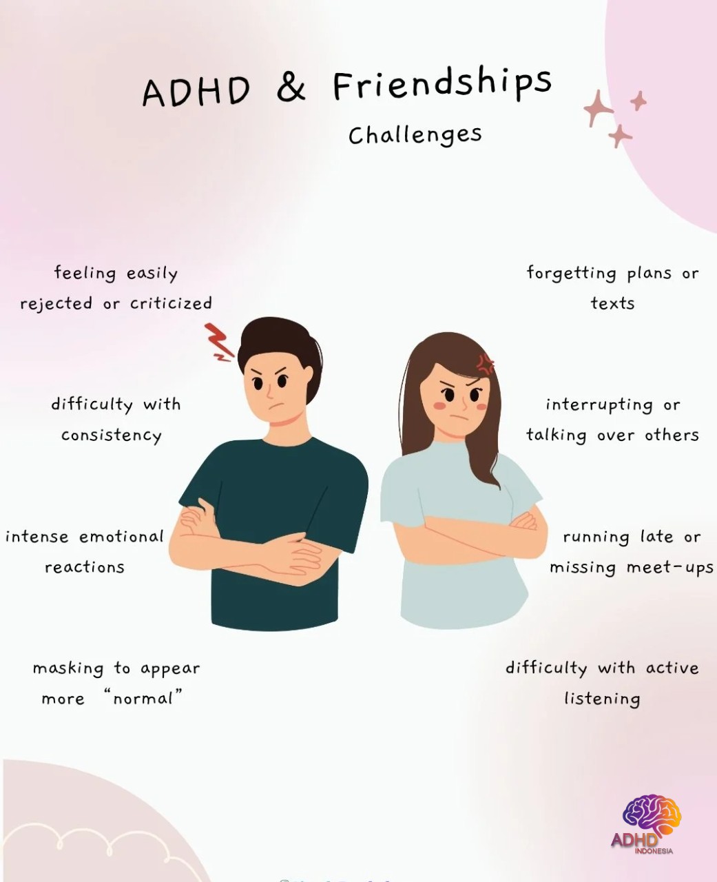 ADHD pada Anak Sekolah: Tantangan dan Pendampingan di Provinsi Papua